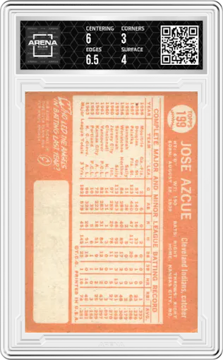 Joe Azcue from the 1964 Topps set graded by Arena Club and given an overall grade of 3.5.