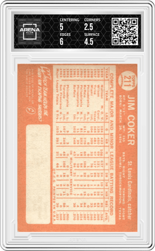 Jimmie Coker from the 1964 Topps set graded by Arena Club and given an overall grade of 3.