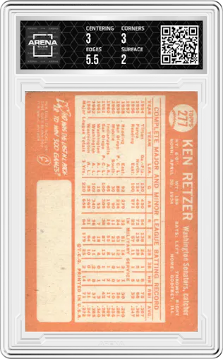 Ken Retzer from the 1964 Topps set graded by Arena Club and given an overall grade of 2.5.