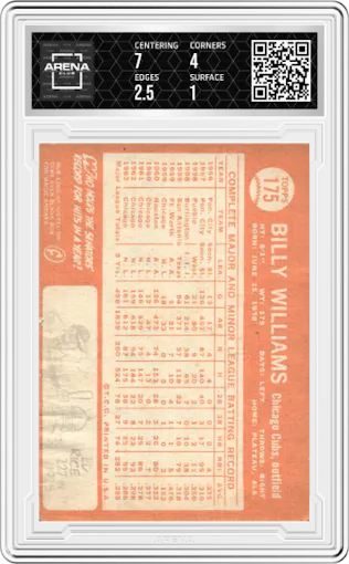 Billy Williams from the 1964 Topps set graded by Arena Club and given an overall grade of 1.5.
