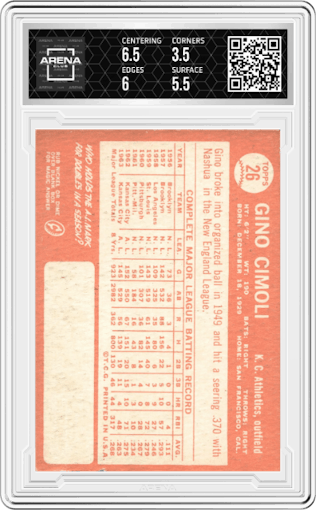 Gino Cimoli from the 1964 Topps set graded by Arena Club and given an overall grade of 4.