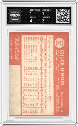 Chuck Hinton from the 1964 Topps set graded by Arena Club and given an overall grade of 1.5.