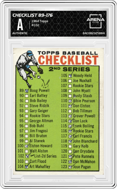 Checklist 89-176