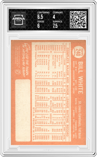 Bill White from the 1964 Topps set graded by Arena Club and given an overall grade of 4.5.
