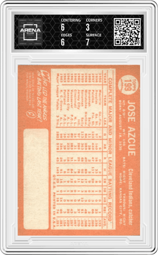 Joe Azcue from the 1964 Topps set graded by Arena Club and given an overall grade of 3.5.