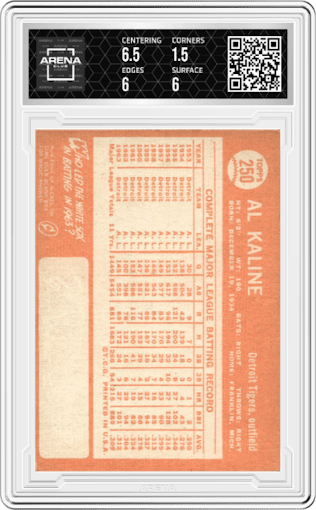 Al Kaline from the 1964 Topps set graded by Arena Club and given an overall grade of 2.