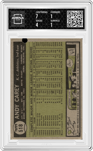 Andy Carey from the 1961 Topps set graded by Arena Club.