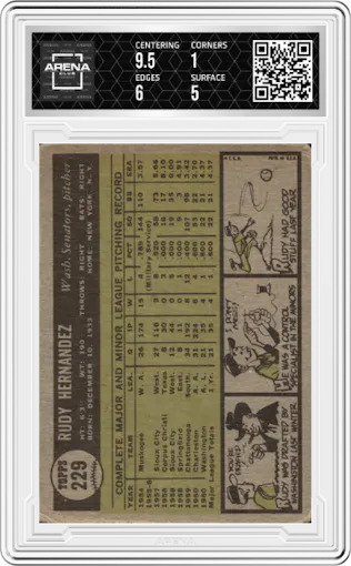 Rudy Hernandez from the 1961 Topps set graded by Arena Club and given an overall grade of 1.5.