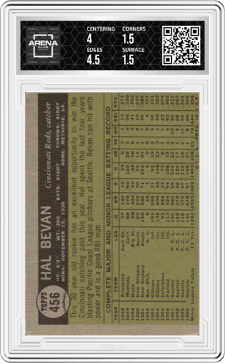 Hal Bevan from the 1961 Topps set graded by Arena Club and given an overall grade of 2.