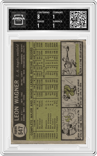 Leon Wagner from the 1961 Topps set graded by Arena Club.