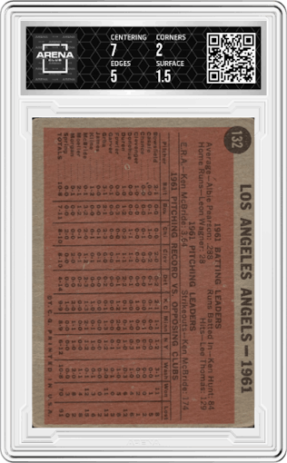 Los Angeles Angels from the 1962 Topps set featuring a Variation parallel graded by Arena Club and given an overall grade of 2.