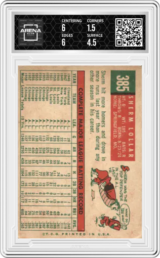 Sherm Lollar from the 1959 Topps set graded by Arena Club and given an overall grade of 2.