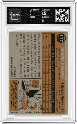 Ronnie Hansen from the 1960 Topps set graded by Arena Club and given an overall grade of 2.