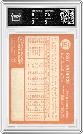 Ray Sadecki from the 1964 Topps set graded by Arena Club and given an overall grade of 3.