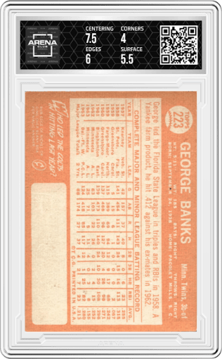 George Banks from the 1964 Topps set graded by Arena Club and given an overall grade of 4.5.