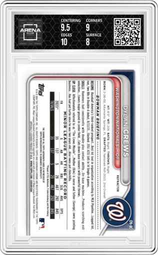 Dylan Crews from the 2024 Bowman set featuring a Refractor parallel graded by Arena Club and given an overall grade of 8.5.