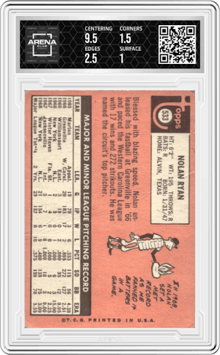 Nolan Ryan from the 1969 Topps set graded by Arena Club and given an overall grade of 1.5.