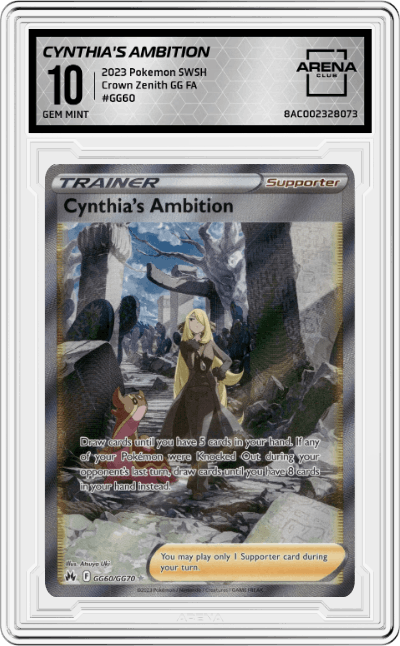 Cynthia's Ambition