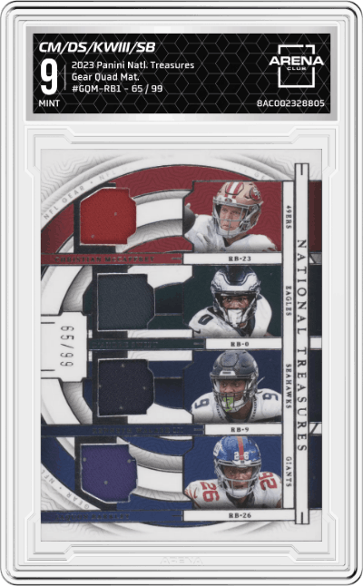 Christian McCaffrey/D’Andre Swift/Kenneth Walker III/Saquon Barkley