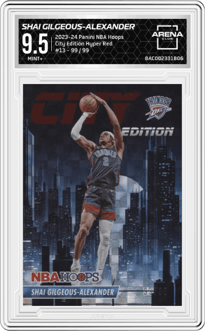 Shai Gilgeous-Alexander