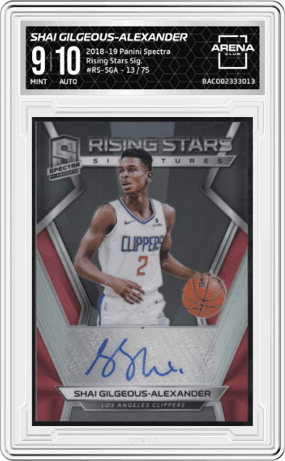 Shai Gilgeous-Alexander