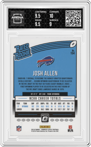 Josh Allen from the 2018 Panini Donruss Optic set graded by Arena Club and given an overall grade of 9.5.