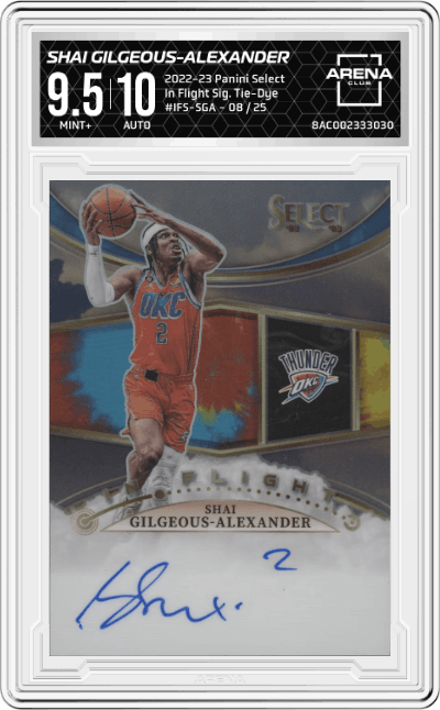 Shai Gilgeous-Alexander