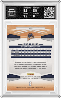 Stephen Curry from the 2009-10 Panini  set graded by Arena Club and given an overall grade of 8.5.