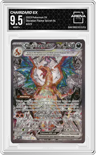Charizard ex from the 2023 Pokemon SV set graded by Arena Club and given an overall grade of 9.5.