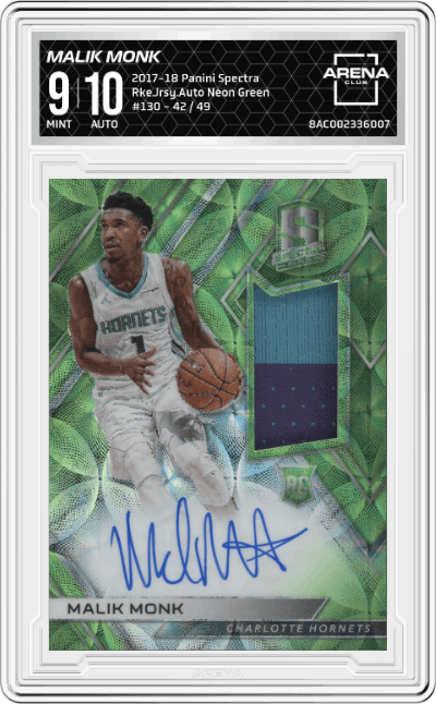 Malik Monk