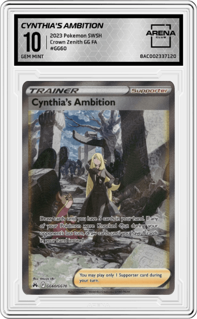 Cynthia's Ambition