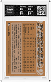 Anthony Volpe from the 2023 Topps Chrome Update set graded by Arena Club and given an overall grade of 9.5.