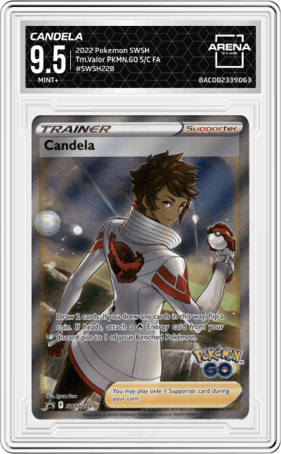 Candela