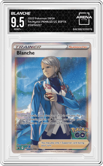 Blanche