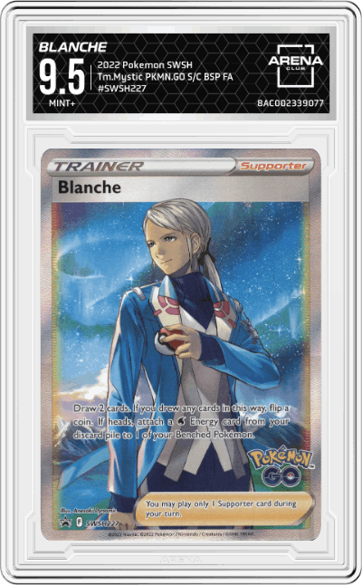 Blanche