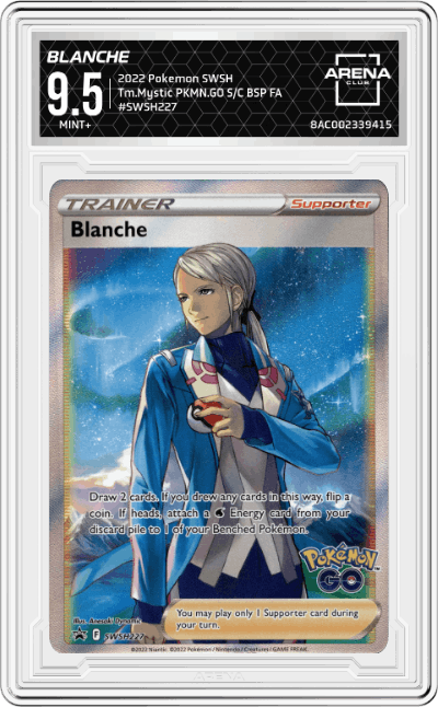 Blanche