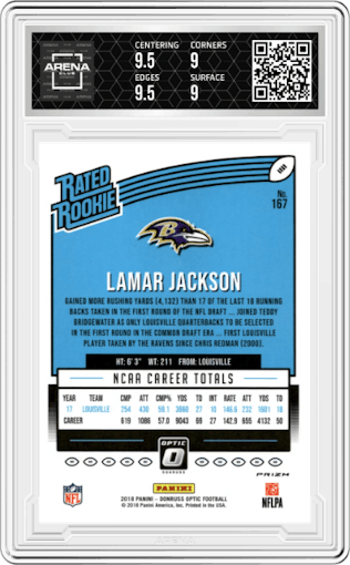 Lamar Jackson from the 2018 Panini Donruss Optic set featuring a Red/Yellow parallel graded by Arena Club and given an overall grade of 9.5.