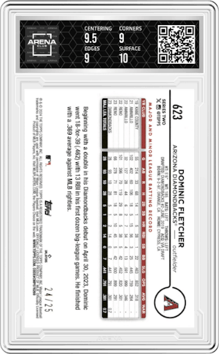 Dominic Fletcher from the 2024 Topps  set featuring a Memorial Day Camo parallel graded by Arena Club and given an overall grade of 9.5.