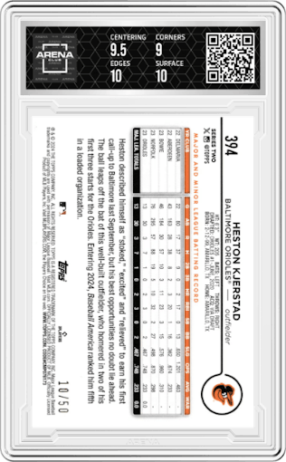 Heston Kjerstad from the 2024 Topps  set featuring a Father's Day Powder Blue parallel graded by Arena Club and given an overall grade of 9.5.