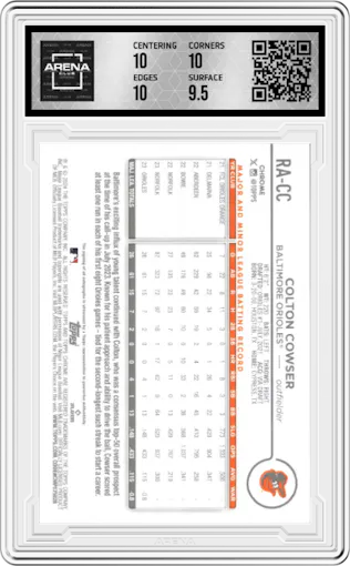 Colton Cowser from the 2024 Topps Chrome set graded by Arena Club and given an overall grade of 10.