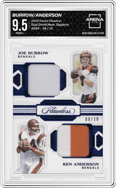 Joe Burrow/Ken Anderson