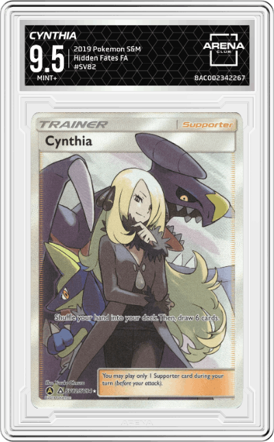Cynthia