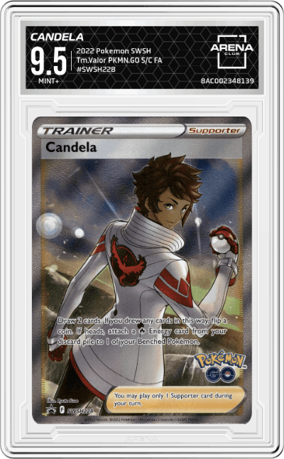 Candela