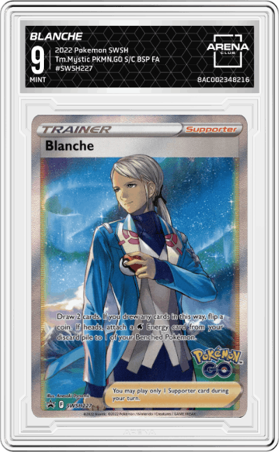 Blanche