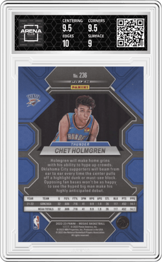 Chet Holmgren from the 2022-23 Panini Mosaic set featuring a Green Mosaic parallel graded by Arena Club and given an overall grade of 9.5.