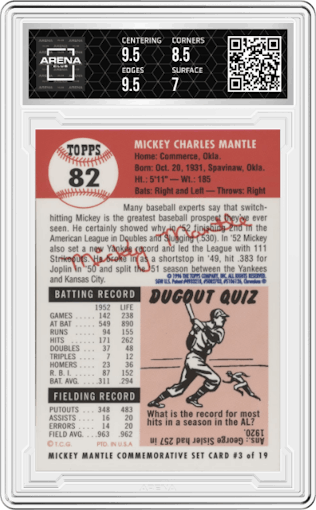 Mickey Mantle from the 1996 Topps set featuring a W/ Coating parallel graded by Arena Club and given an overall grade of 7.5.