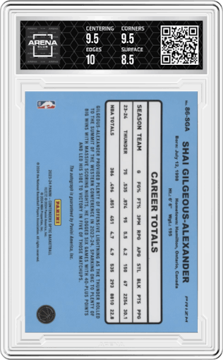 Shai Gilgeous-Alexander from the 2023-24 Panini Contenders Optic set graded by Arena Club and given an overall grade of 9.