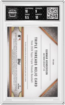 Gunnar Henderson from the 2024 Topps Triple Threads set graded by Arena Club and given an overall grade of 9.5.