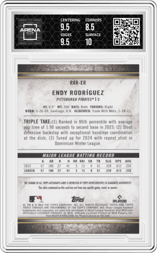 Endy Rodriguez from the 2024 Topps Triple Threads set graded by Arena Club and given an overall grade of 9.