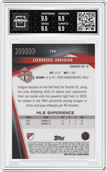 Lorenzo Insigne from the 2024 Topps Chrome MLS set featuring a Gold Refractor parallel graded by Arena Club and given an overall grade of 9.5.